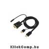 HDMI to VGA + Audio + Power kábel APPROX APPC22