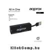 Mini kártyaolvasó All-in-one (Micro SD/ SD/ MS/MS-PRO/ MSDuo/ M2) Fekete APPROX APPCR01B
