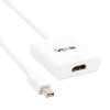 KÁBEL ÁTALAKÍTÓ MINI DISPLAYPORT APA-HDMI ANYA VCOM