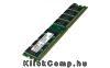 1GB DDR memória 400Mhz 1x1GB CSX Alpha