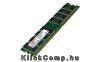 8GB DDR3 memória 1333Mhz 512x8 Standard CSX Desktop Memória