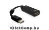 Adapter Displayport apa > HDMI anya Delock