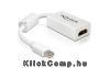 Adapter mini Displayport > HDMI pin female Delock