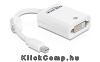 Adapter mini Displayport > DVI 24+5 pin female Delock