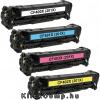 HP CF401X / 201X Cián utángyártott toner 2300 lap