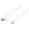 Mini DisplayPort HDMI cable